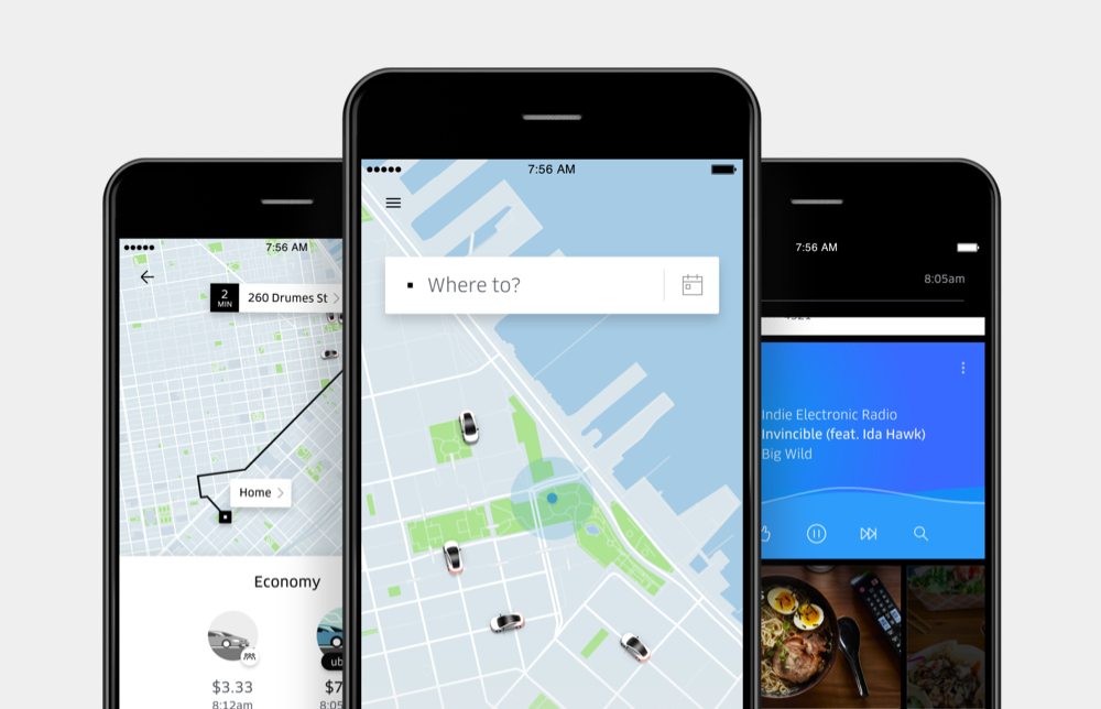 Uber-Disruptive-Consumer